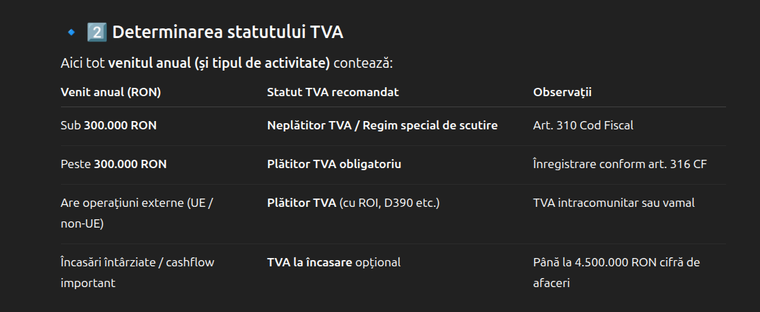 chatcodfiscal-cum-functioneaza